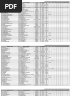 Registered Businesses TAX MthruN