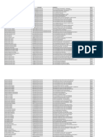 Censo MS - Relatório Pendências - PMMS