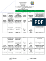 Kindergarten Implementation Plan in Reading