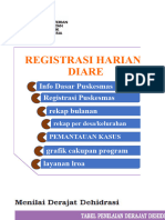 Laporan Diare Januari 2021 Terbaru