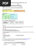 Year 11 2019 Chemistry Quiz