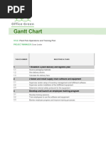 Activity Template Gantt Chart