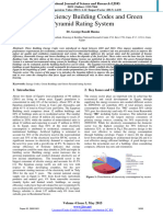 Energy Efficiency Building Codes and Green Pyramid Rating System