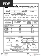 Placa de Datos Transformadores