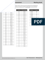 OD3 Assessment U1 Markingscale