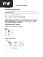 ResumenFinal Arquitectura de Computadoras