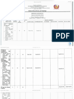 TOS Science Technology and Society SS 22 23