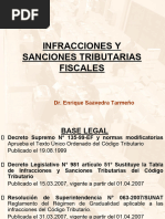 Infracciones y Sanciones