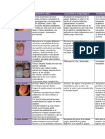 Microglosia y Macroglosia