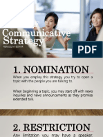 Types of Communicative Strategy