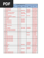 Informasi Pemegang Polis