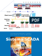 ELIPSE E3 ARQUITETURA e DESENVOLVIMENTO