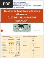 Muestreo de Productos Alimentarios