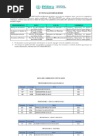 8 Convocação Edital 005 - 2023