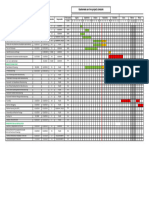 Manufacturing Schedule Can Line - Fillex