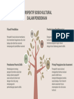 Koneksi Antar Materi T1 Rizal