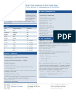 Java Cheatsheet