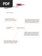 Esquema de Producción