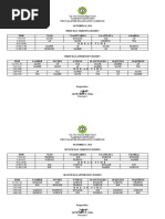 Quarterly Examination Schedule