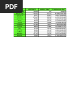 Tarea 3