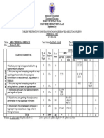 Tos 1ST SEM-PERIODICAL TEST IN KOMUNIKASYON 2023-2024