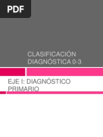 Clasificación