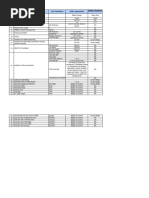 MMS and Other Details Sheet - Bokaro