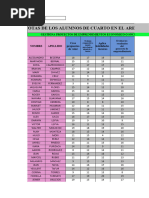 Ept Libreta de Notas Waltehr Molocho 4d