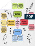 Brainstorming Esquema Doodle Multicolor