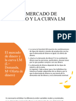 El Mercado de Dinero y La Curva LM