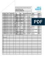 Liste Des Bénéficiaires Du Projet GPI 2.0.