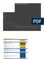 Espectro de Diseño Agies Nse2-18