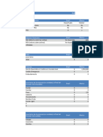 Resultados