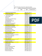 Daftar PD Sma 347 Dapodik