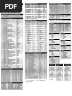 DSE7110 Installation Instructions