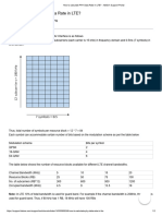 How To Calculate PHY Data Rate in LTE - NetSim Support Portal