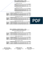 Inter Statp219