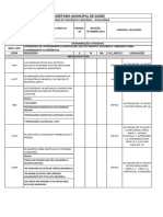 Roteiro de Vistoria Fiscal para Uti Neonatal - Visa