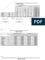 Rekap - TW Iv 2021 - Pulpis