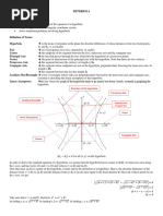 Hyperbola