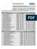 Mmor Classificacao Cp01 2014