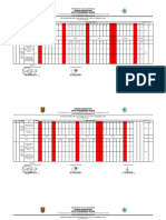 5.3.1.1 Bukti Observasi Kepatuhan Identifikasi Pasien Kia