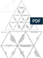 Tarsia Kelab STEM