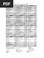 BSESCIB 122 - Final