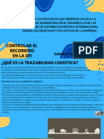 Evidencia 1 Controlar El Rrecorrido Del Producto Dfi