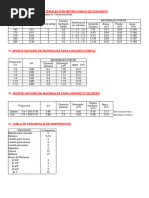 Tablas