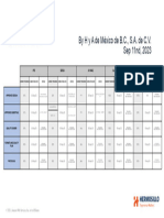 Plan Programado de Calidad