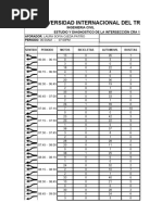 Aforo Dia 3 - 25 de Octubre 2023