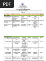 School Clinic Action Plan-2023-2024