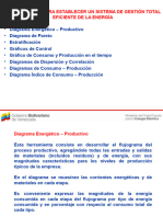 Clase 7 Adicional-Herramientas para La Gestión Energética